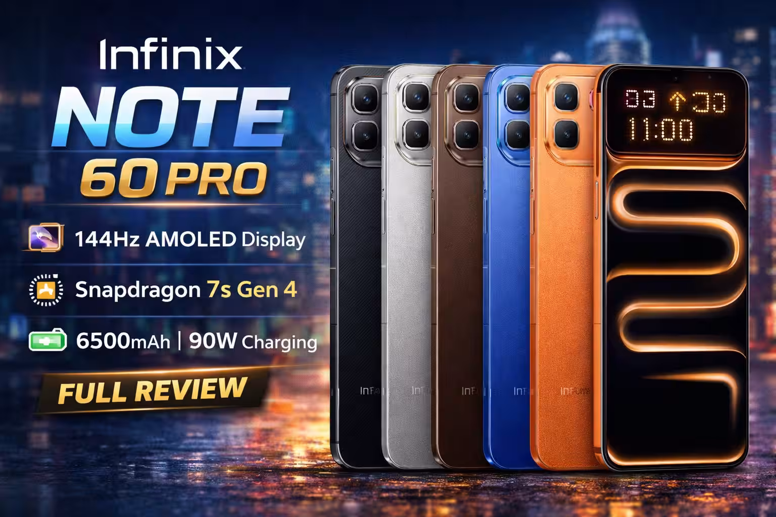 Infinix Note 60 Pro Review (2026): Snapdragon 7s Gen 4, 6500mAh Battery & Active Matrix Display Explained