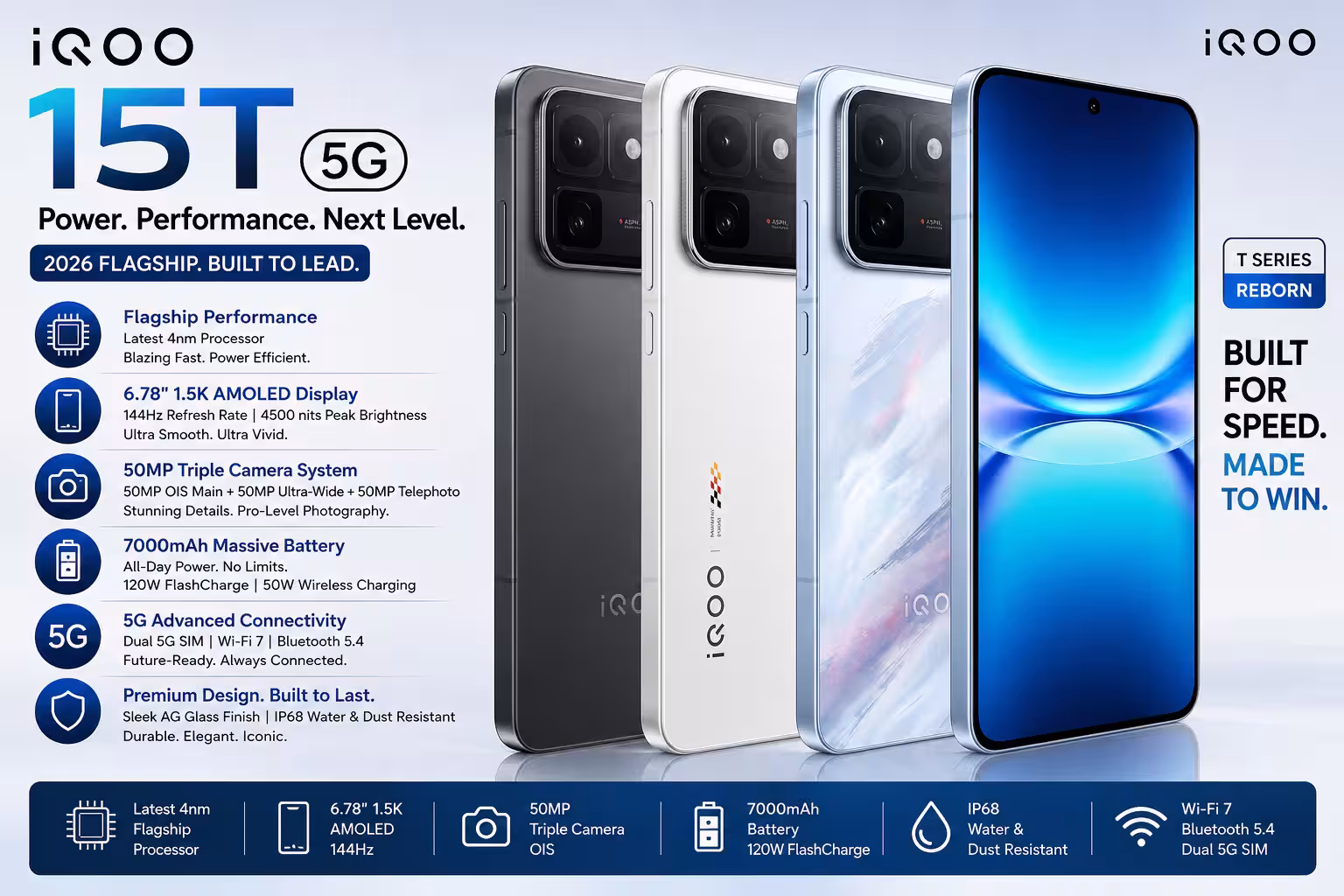 iQOO 15T 5G Review (2026): Flagship Performance, Massive Battery & Premium Camera