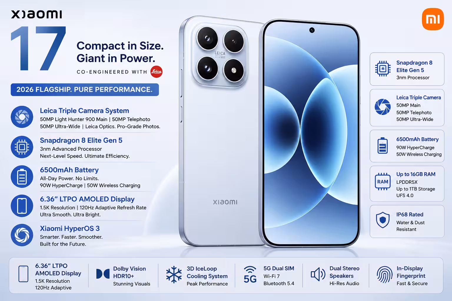 Xiaomi 17 Review (2026): Snapdragon 8 Elite Gen 5, Leica Cameras & Premium Compact Flagship