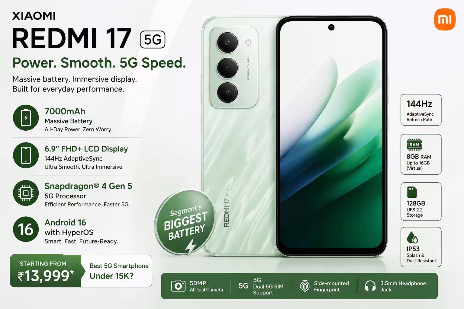 Xiaomi Redmi 17 5G Review: 7000mAh Battery, 144Hz Display & Snapdragon 4 Gen 5 – Price in India